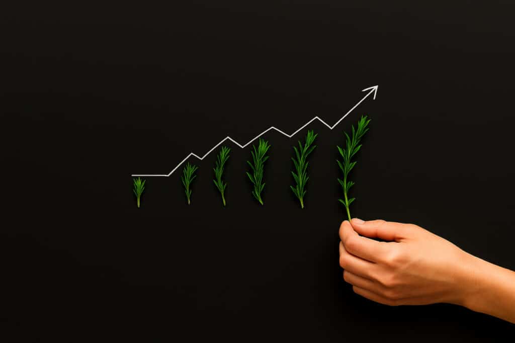Simple & Reliable for Growing Teams
